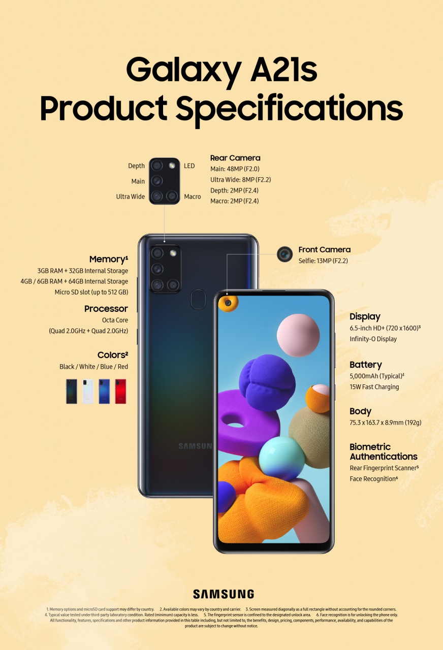 galaxya21s product specification