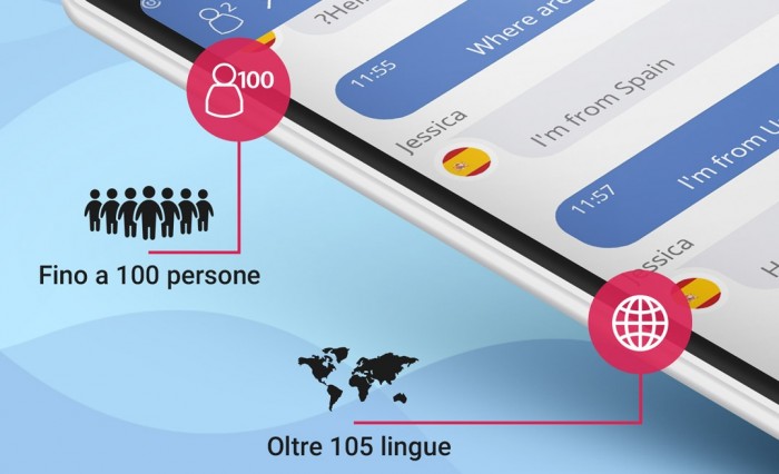 MultiTalk, l'app multilingue che permette di conversare in oltre 100 lingue