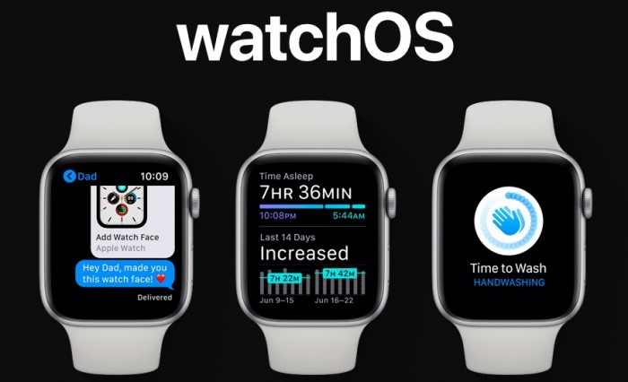 Apple, con watchOS 7 nuove funzioni per la salute e il fitness