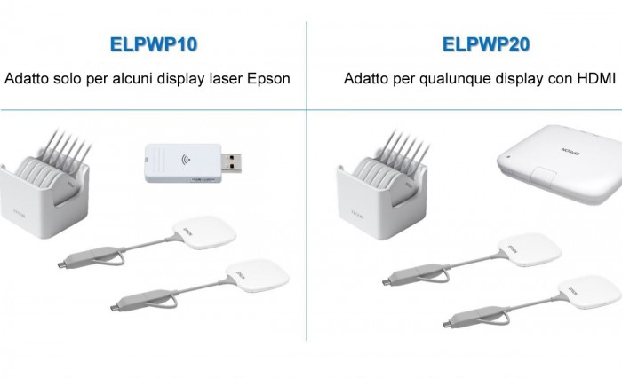 Epson: nuovi sistemi di presentazione wireless che semplificano la connessione 