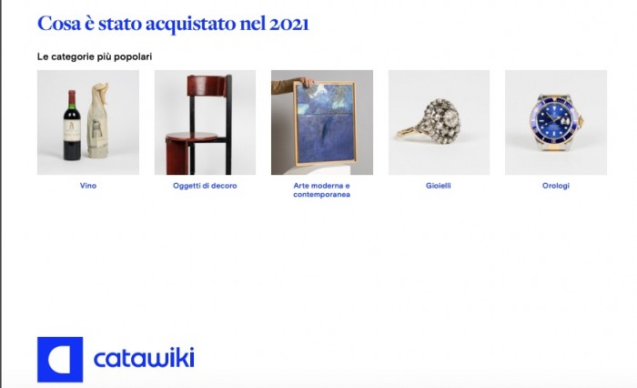 Catawiki: l'Italia diventa il mercato principale per l'azienda