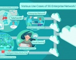 OPPO insieme a Ericsson e Qualcomm l'implementazione del 5G Enterprise Network Slicing