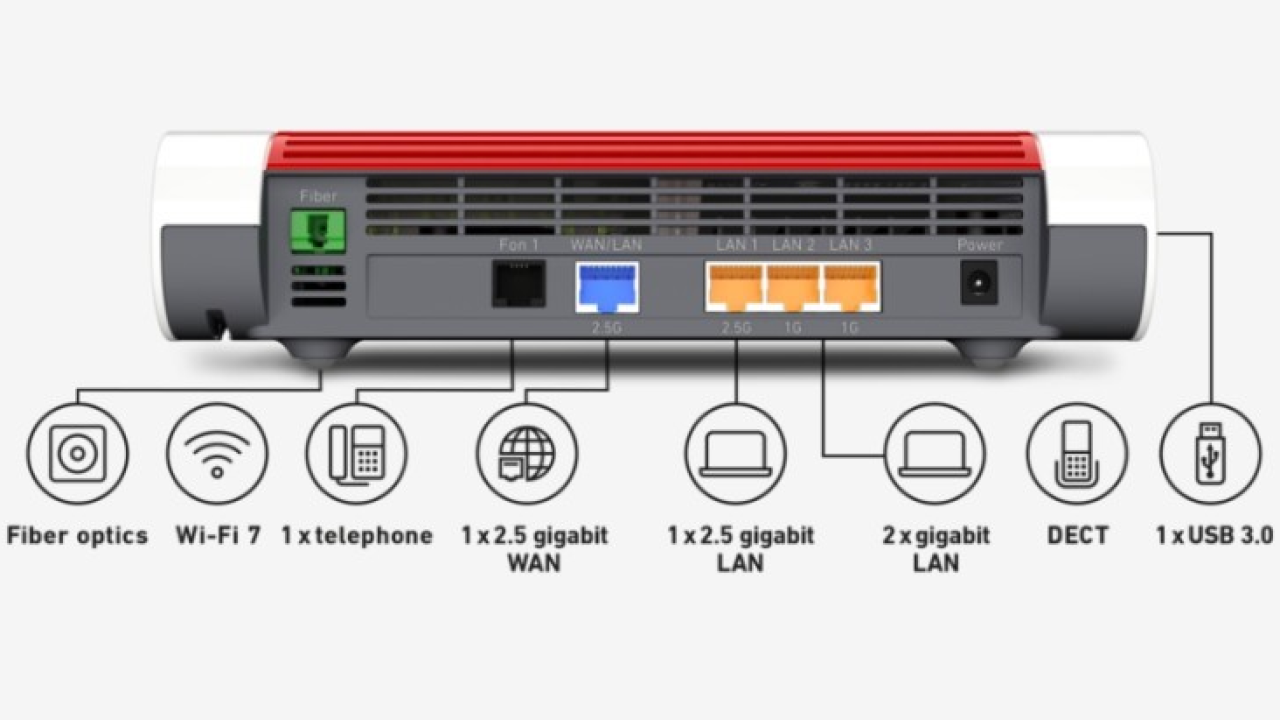 Lanci di prodotto e innovazioni FRITZ! a IFA 2025