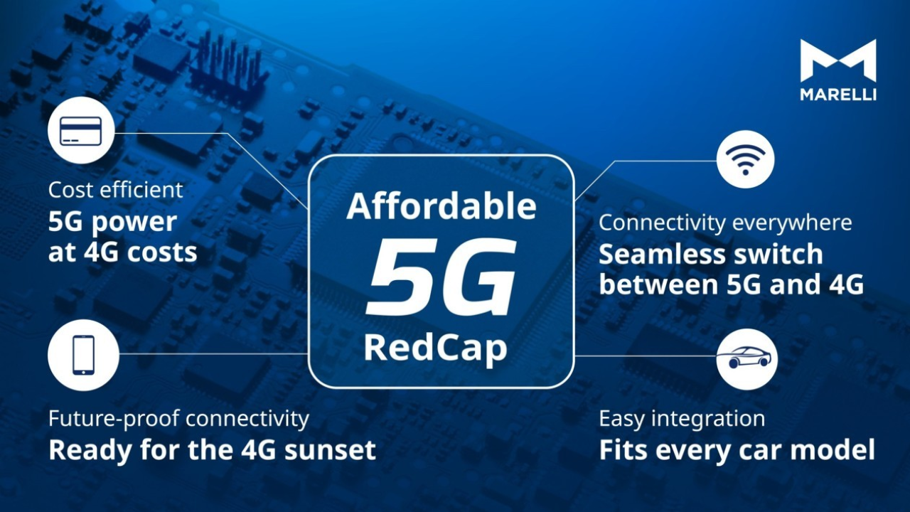 Marelli presenta l’innovativo 5G accessibile per la connettività a bordo veicolo