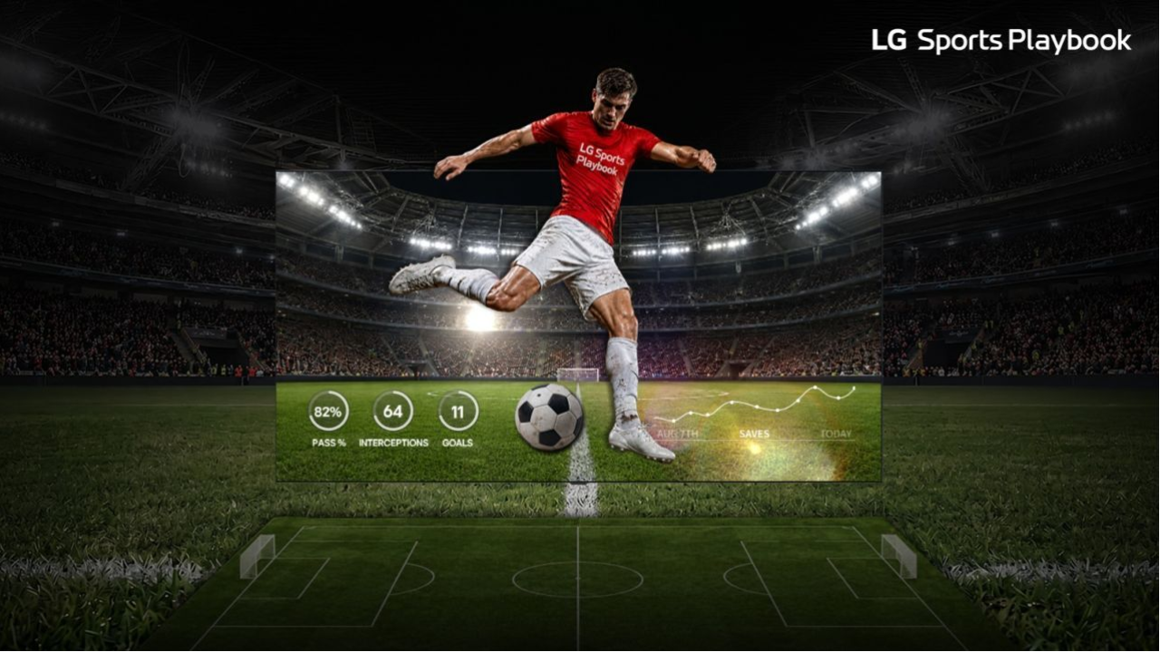 Arriva Sports Playbook: il modo più coinvolgente di vivere lo sport sui TV LG