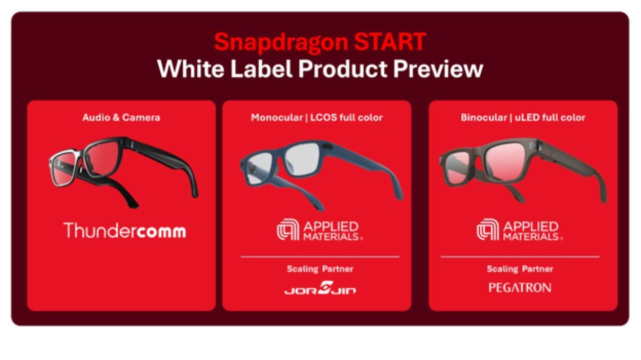 Qualcomm lancia Snapdragon START: la chiave per la nuova era dei personal AI devices